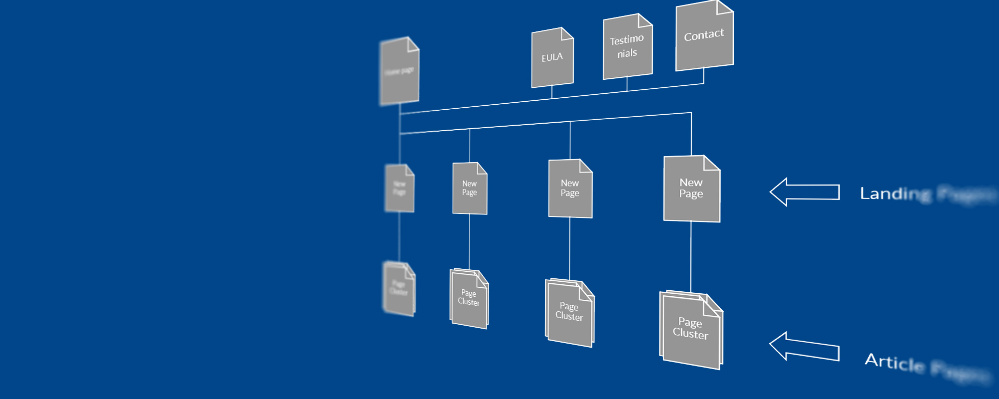 
						Masz pomysł na biznes? Chcesz pozyskać nowych klientów? Potrzebna Ci reklama? Zrealizujemy wizję Twojego portalu od A do Z 	
						